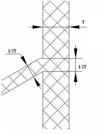 12 Stiffener of Plastic Products