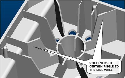 14 Stiffener of Plastic Products