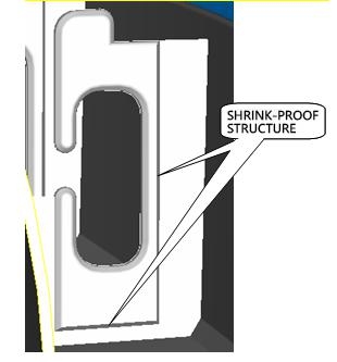 2 Stiffener of Plastic Products