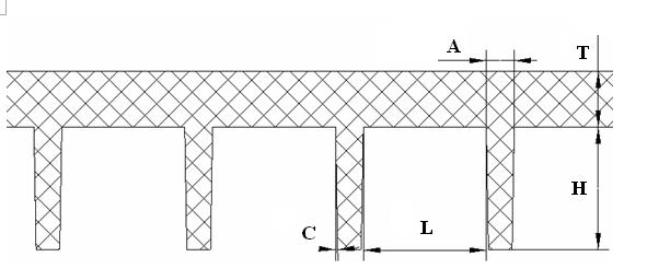 6 Stiffener of Plastic Products