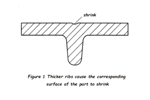 Figure 1.jpg