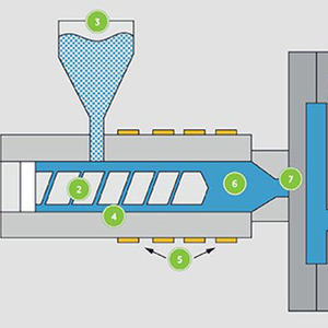 Rapid Injection Molding1 拷贝.jpg