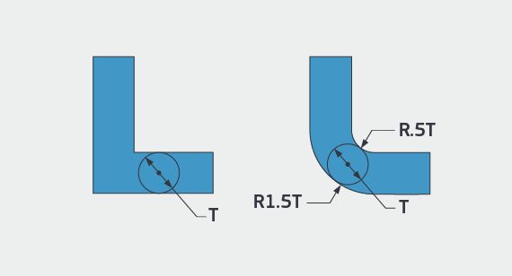 Rapid Injection Molding6
