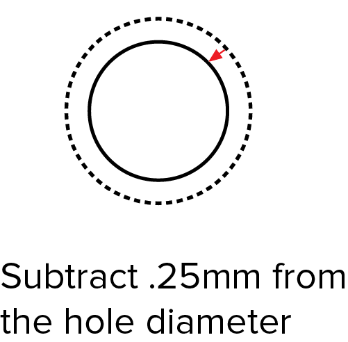 Enclosure design for 3D Printing: A step-by-step guide