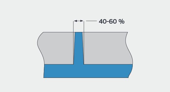 Rapid Injection Molding7