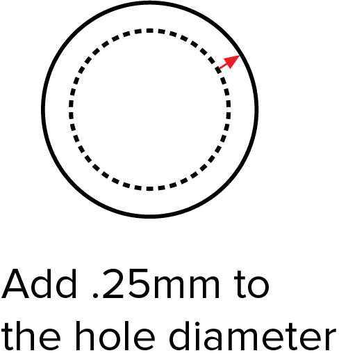Enclosure design for 3D Printing: A step-by-step guide