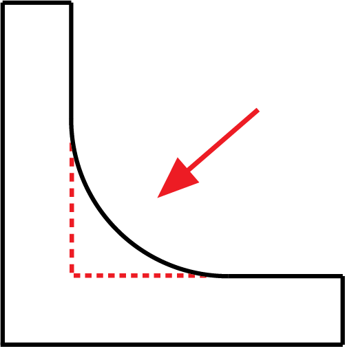 Enclosure design for 3D Printing: A step-by-step guide