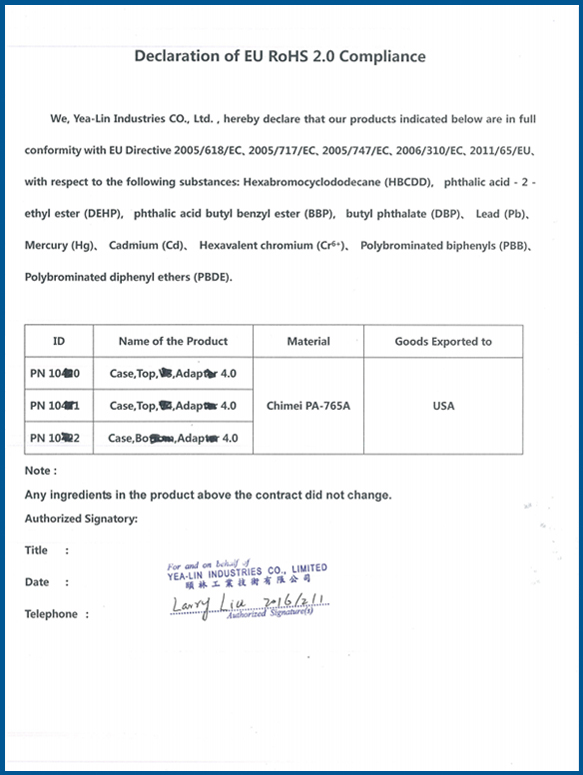 Quality Inspection Process