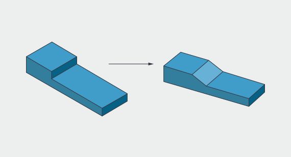 Rapid Injection Molding4