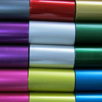 Anodizing-with-Bright-Colors.png